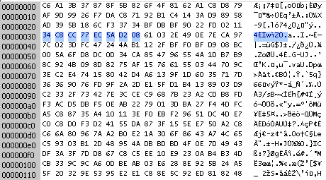 cyphertext